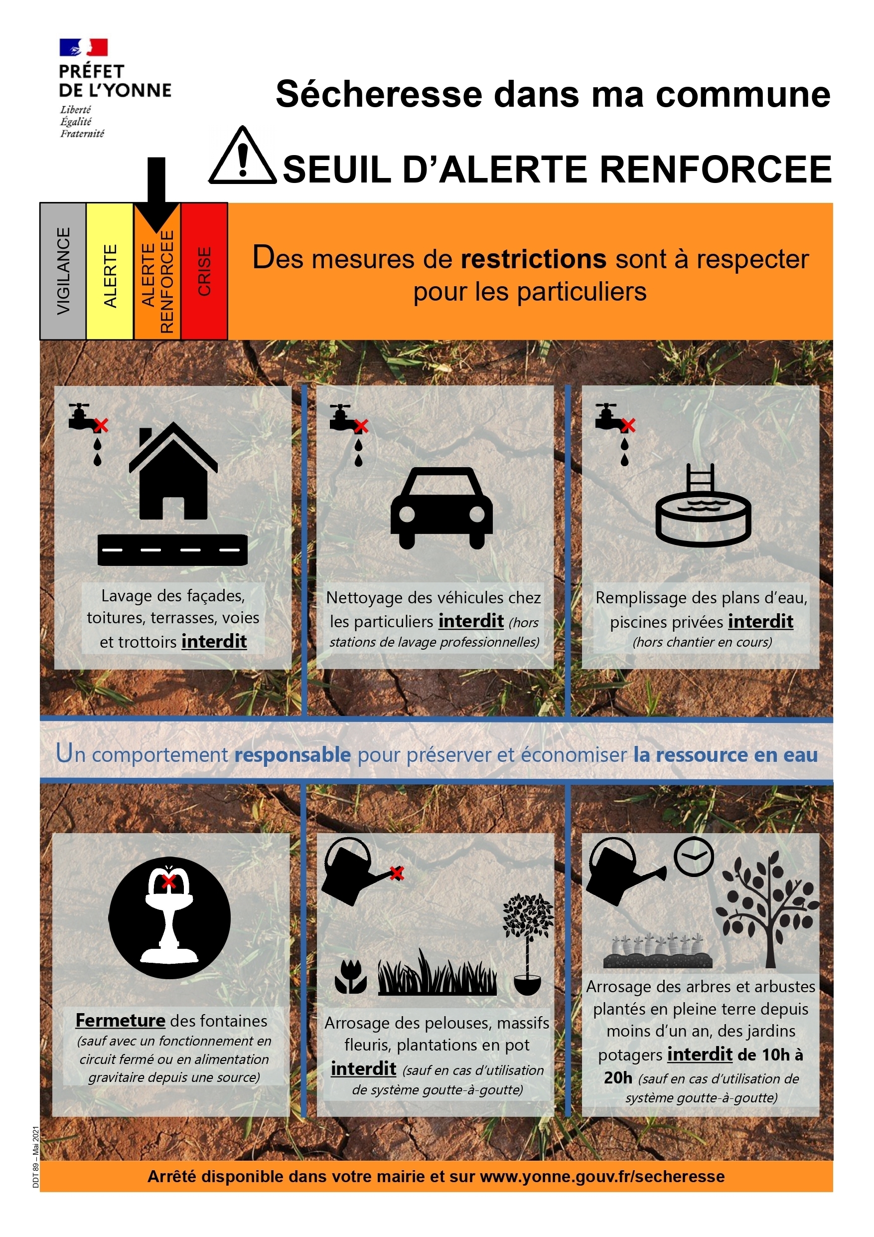 Alerte Renforcée