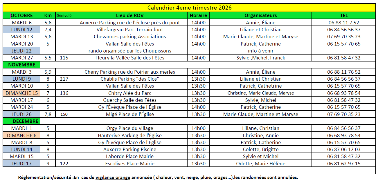 Planning randonneurs 4ème trimestre 2026