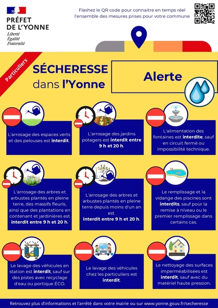 Alerte Particuliers
