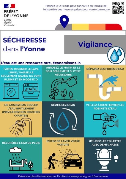 SECHERESSE